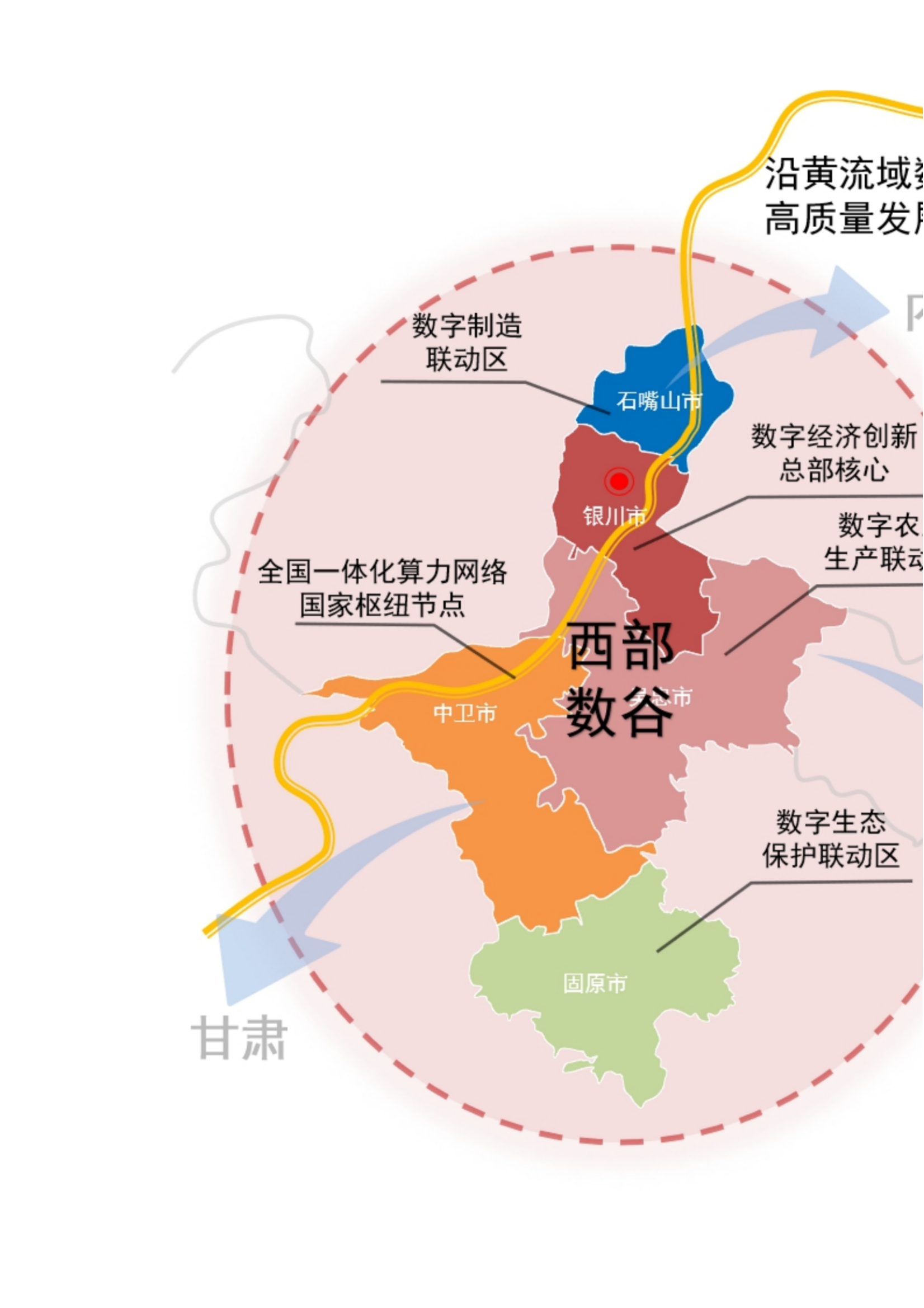 宁夏回族自治区数字经济十四五规划_纯图版_11.png